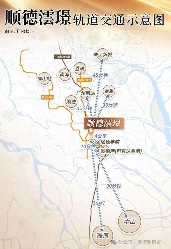 楼处发布顺德澐璟打造理想品质生活AG真人网站热搜好房|顺德澐璟售(图3) 楼处发布顺德澐璟打造理想品质生活AG真人网站热搜好房|顺德澐璟售(图3)