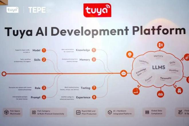 2025年香港秋季灯饰展AG真人百家家乐平台直击(图4) 2025年香港秋季灯饰展AG真人百家家乐平台直击(图4)
