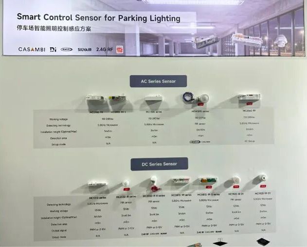 2025年香港秋季灯饰展AG真人百家家乐平台直击(图19)