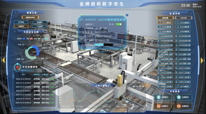 居紧跟国家发展步伐深耕定制家居行业新质生产力AG真人百家家乐app启航“十五五”金牌家(图2)